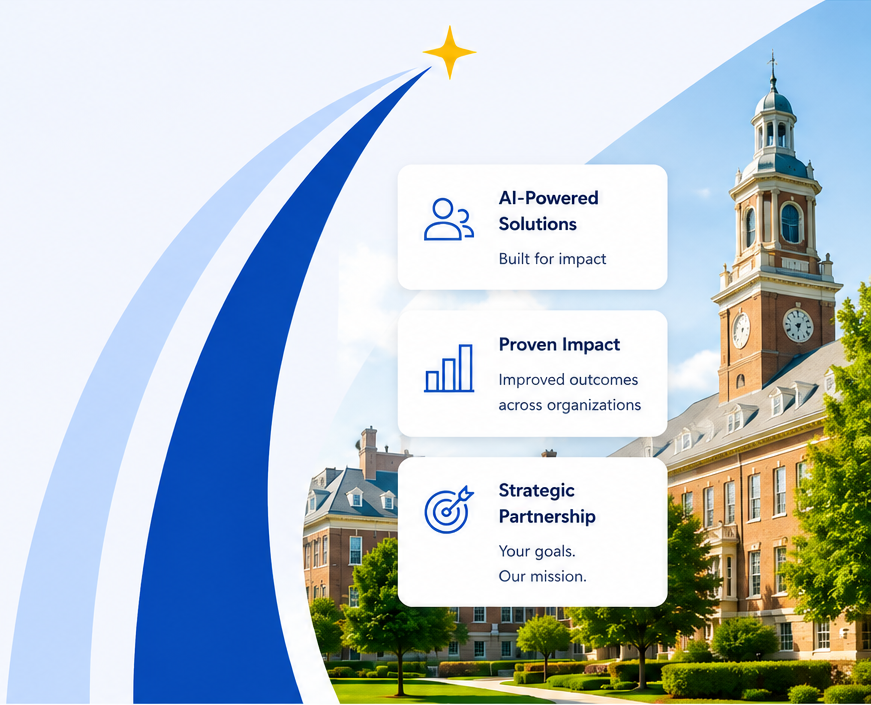 Sweeping road-and-star visual with AI-powered solutions, proven impact, and strategic partnership callouts beside a campus setting